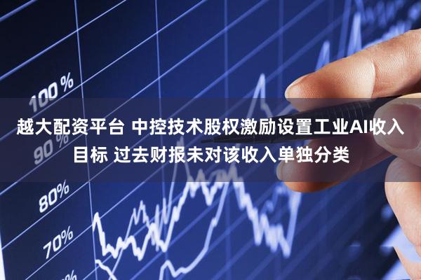 越大配资平台 中控技术股权激励设置工业AI收入目标 过去财报未对该收入单独分类